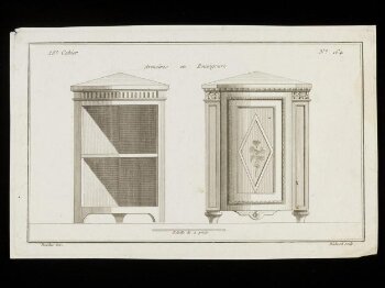 28e Cahier.  Bibliothèques 