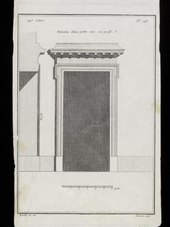 24e Cahier. Portes avec profil