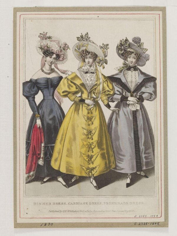Fashion Plate | V&A Explore The Collections