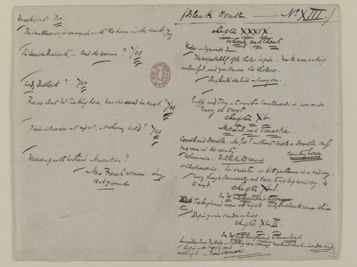 Original manuscript of Bleak House and the East Wind, by Charles Dickens, vol. 6 top image