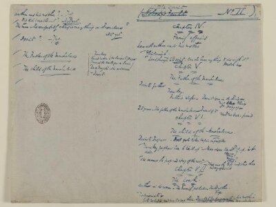 Original manuscript of Little Dorrit, by Charles Dickens, vol. 1