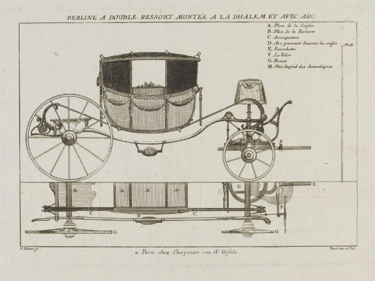 Etching top image