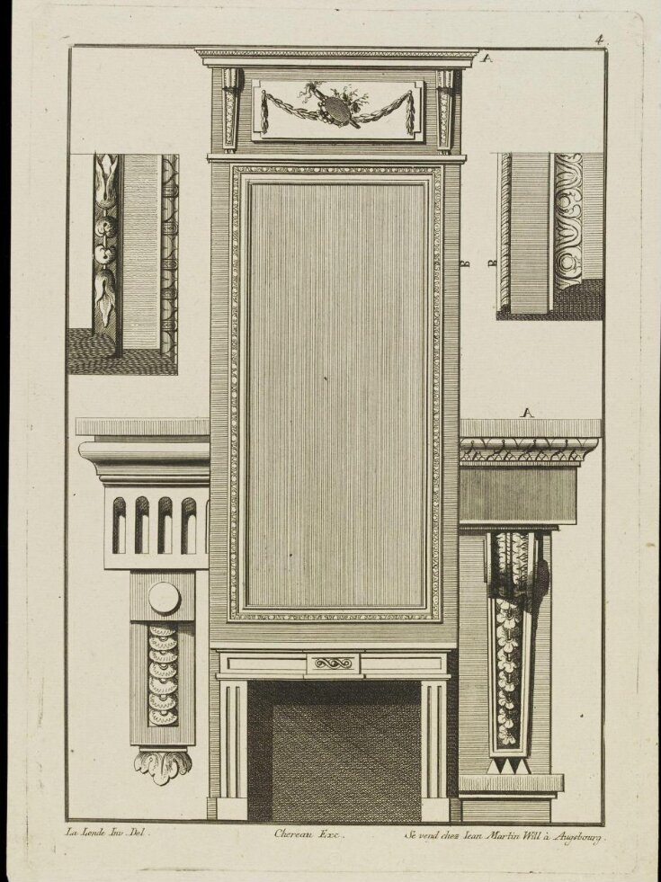 Etching Johann Martin Will Richard de Lalonde V&A Explore The