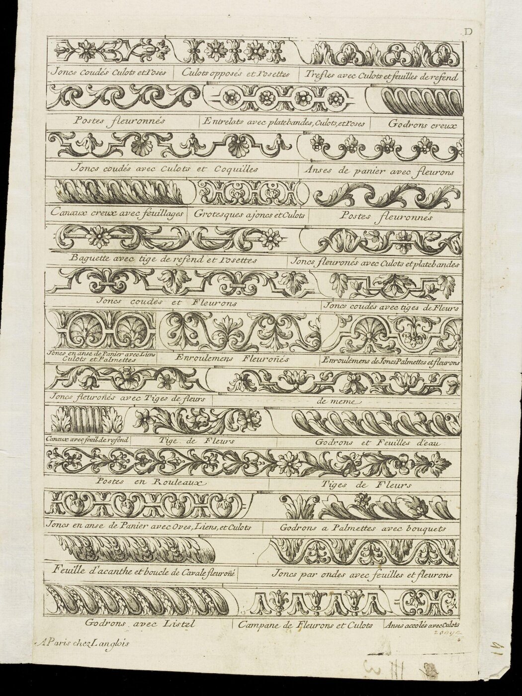 Unknown, Dessins de divers ornemens et moulures antiques et moderne