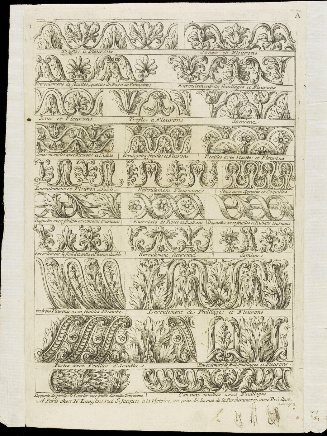 Unknown, Dessins de divers ornemens et moulures antiques et moderne