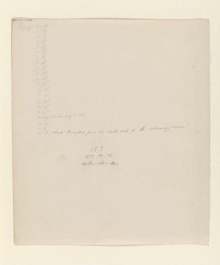 Original manuscript of The Old Curiosity Shop, vol. 5