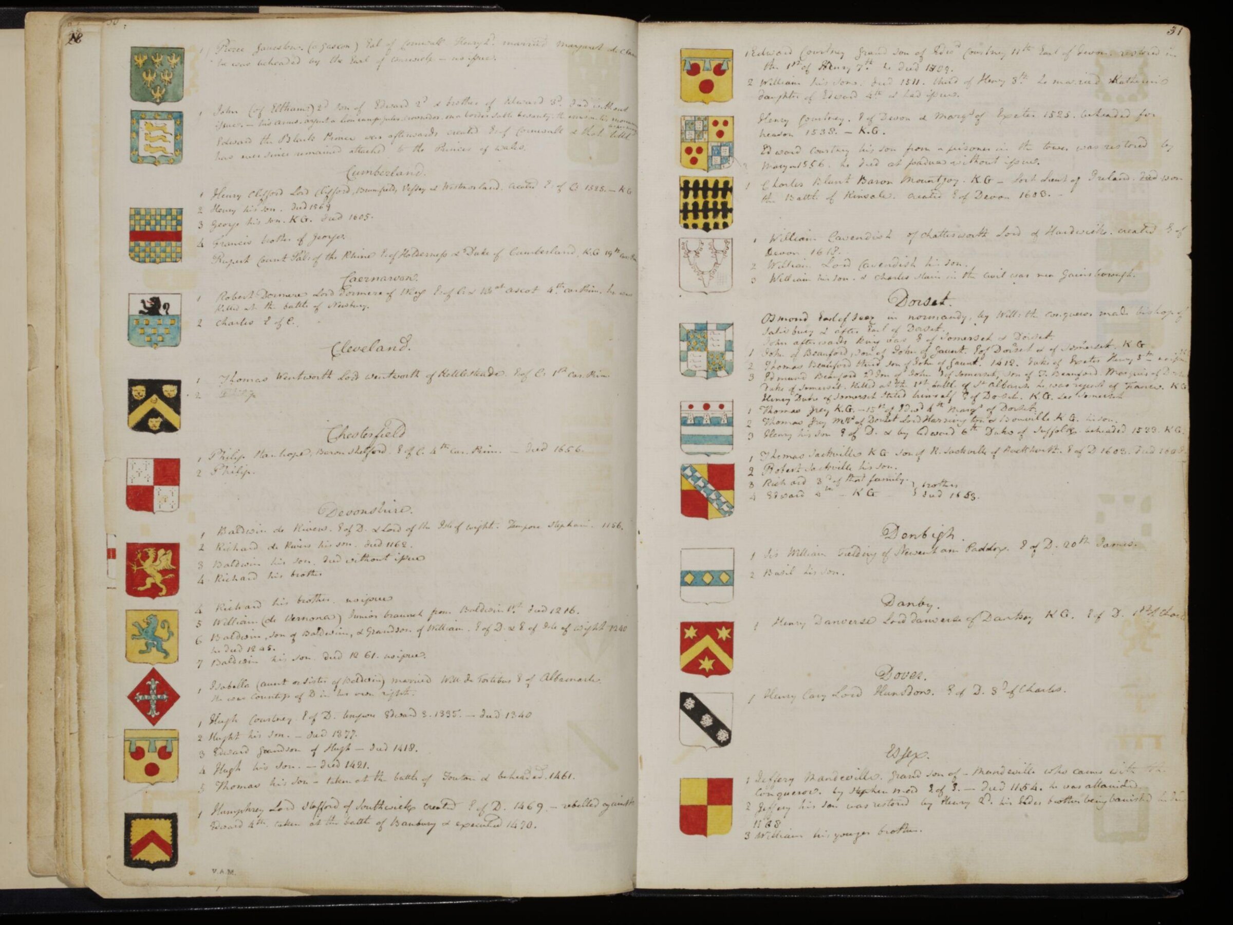 Sketches collected during leisure hours passed in Jamaica, containing specimens copied from the best authors and from nature, Charles Hamilton Smith, 1797-1807
