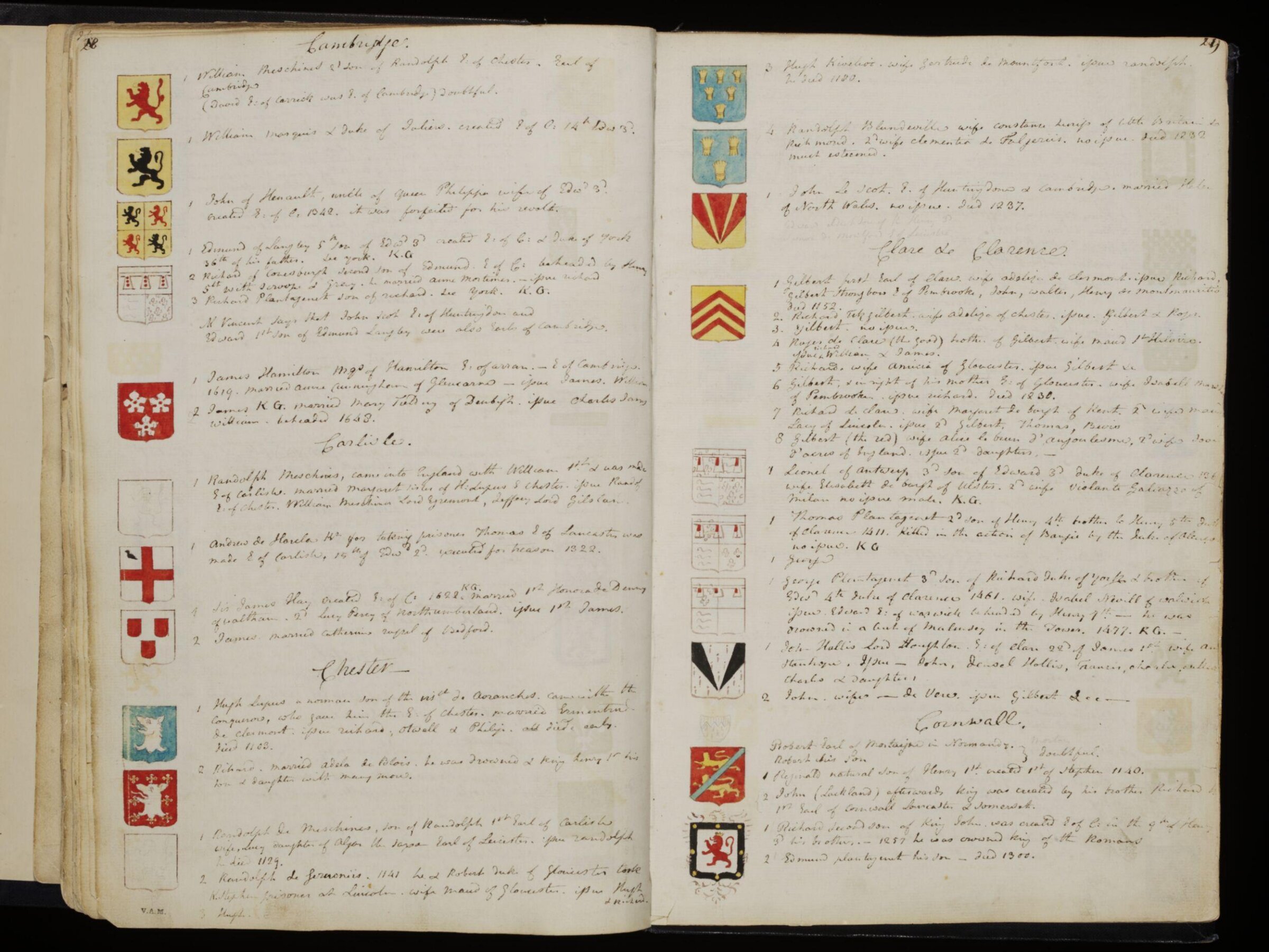 Sketches collected during leisure hours passed in Jamaica, containing specimens copied from the best authors and from nature, Charles Hamilton Smith, 1797-1807
