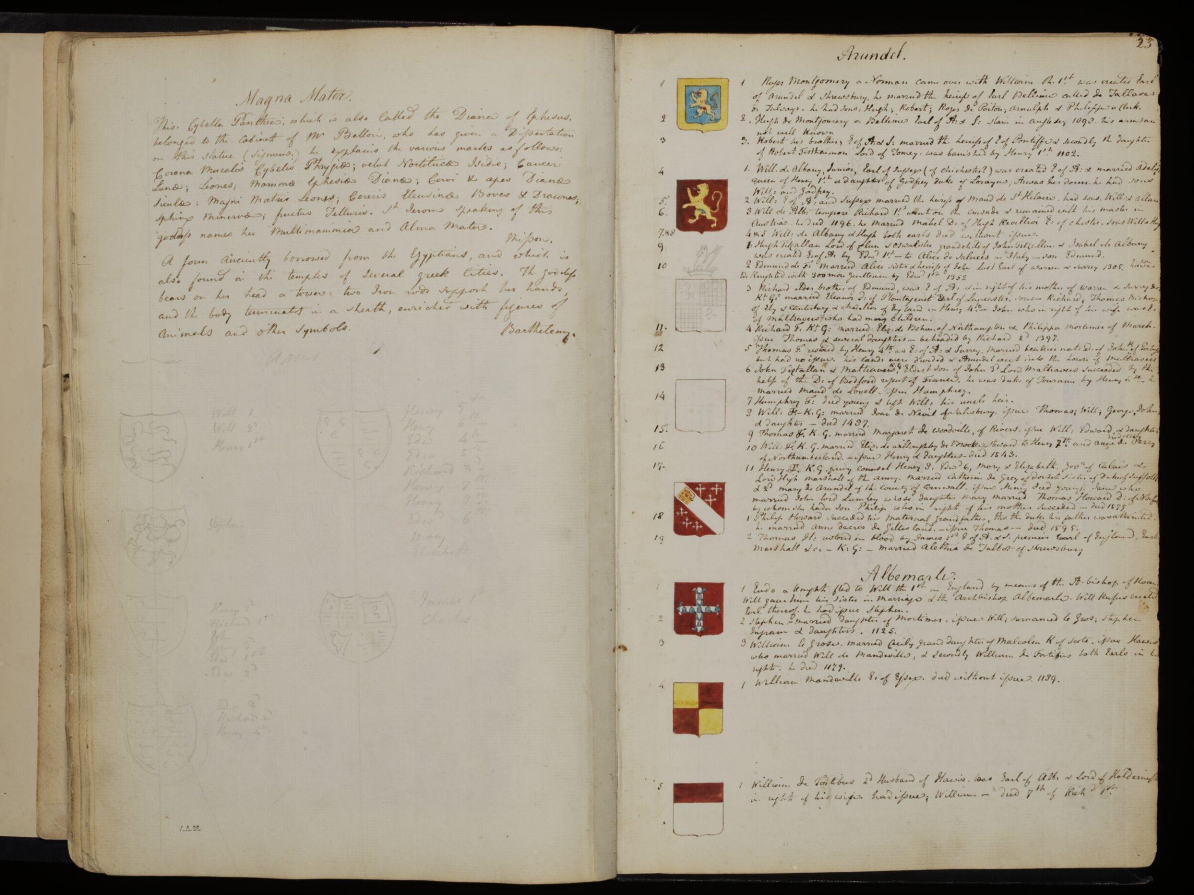 Sketches collected during leisure hours passed in Jamaica, containing specimens copied from the best authors and from nature, Charles Hamilton Smith, 1797-1807