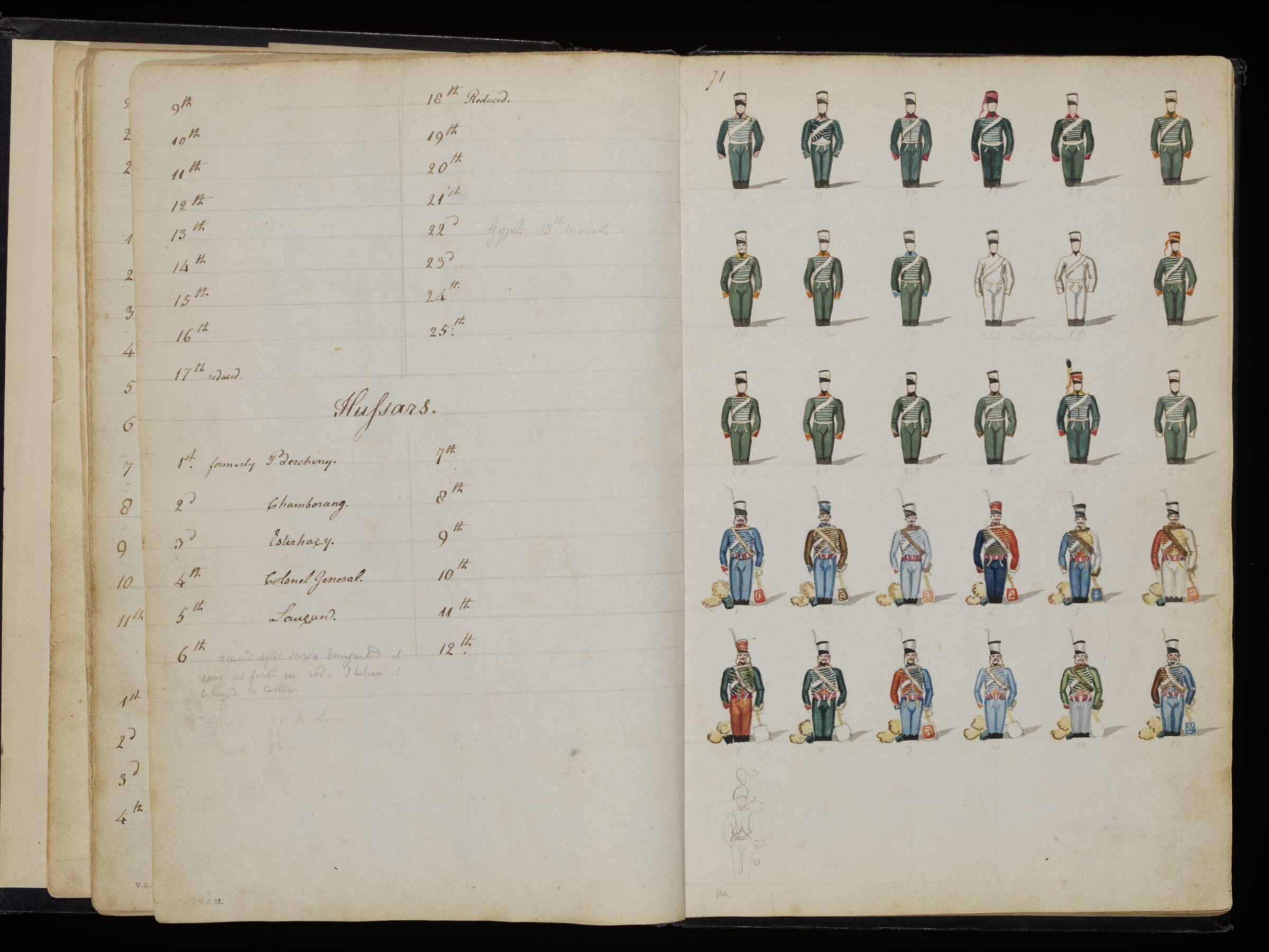 Sketches collected during leisure hours passed in Jamaica, containing specimens copied from the best authors and from nature, Charles Hamilton Smith, 1797-1807