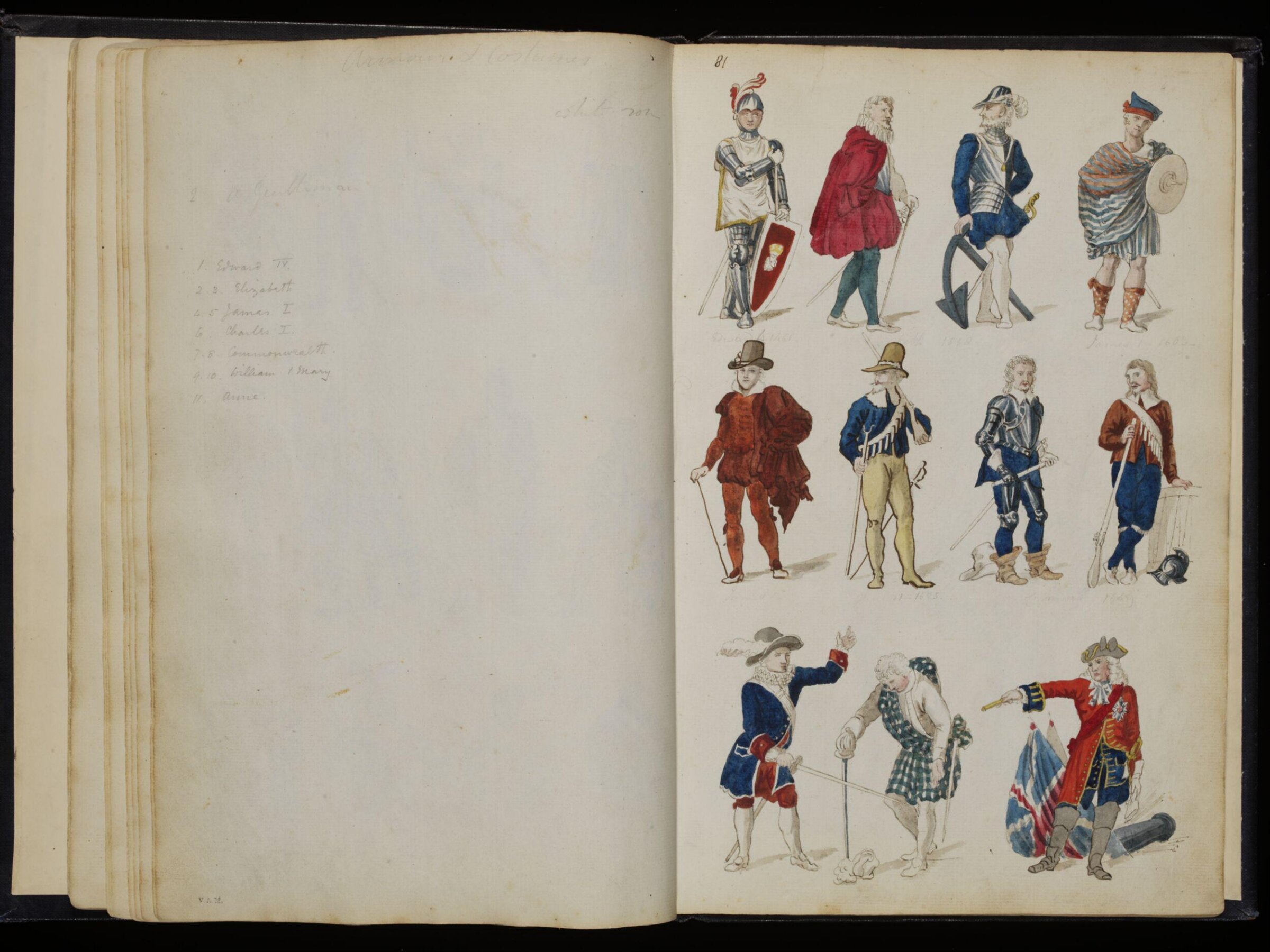 Sketches collected during leisure hours passed in Jamaica, containing specimens copied from the best authors and from nature, Charles Hamilton Smith, 1797-1807