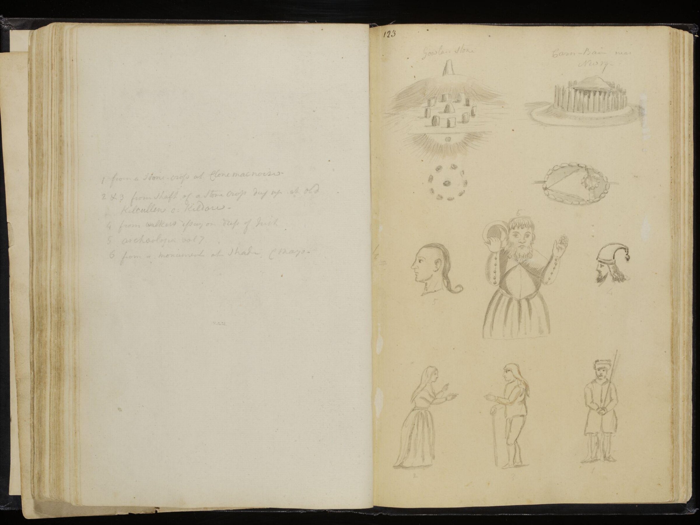 Sketches collected during leisure hours passed in Jamaica, containing specimens copied from the best authors and from nature, Charles Hamilton Smith, 1797-1807
