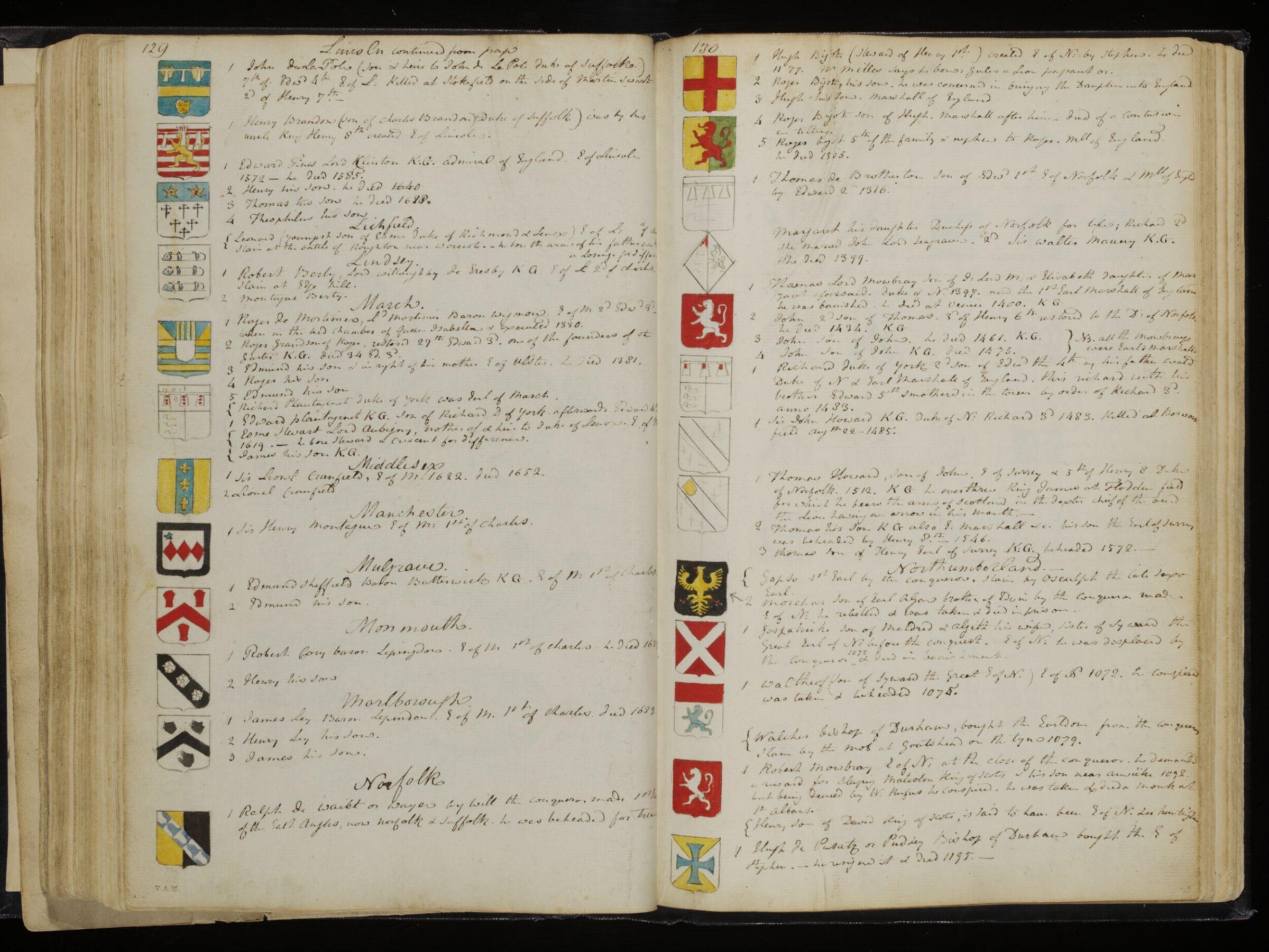 Sketches collected during leisure hours passed in Jamaica, containing specimens copied from the best authors and from nature, Charles Hamilton Smith, 1797-1807