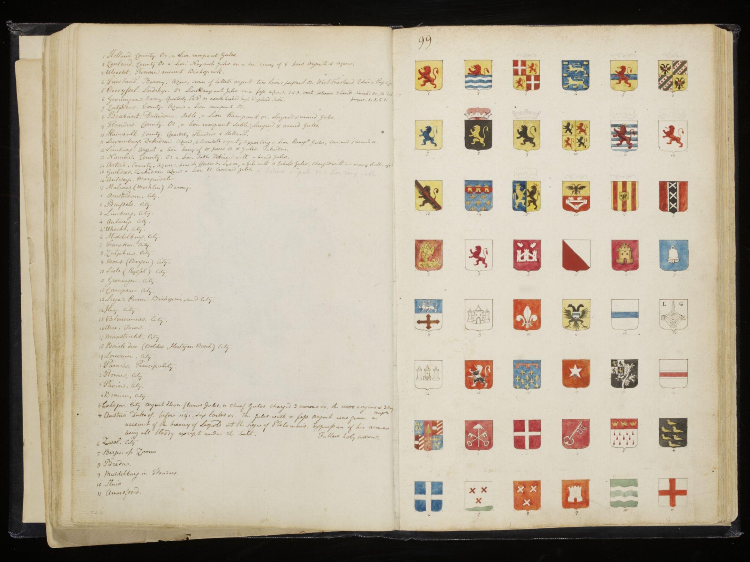 Sketches collected during leisure hours passed in Jamaica, containing specimens copied from the best authors and from nature, Charles Hamilton Smith, 1797-1807
