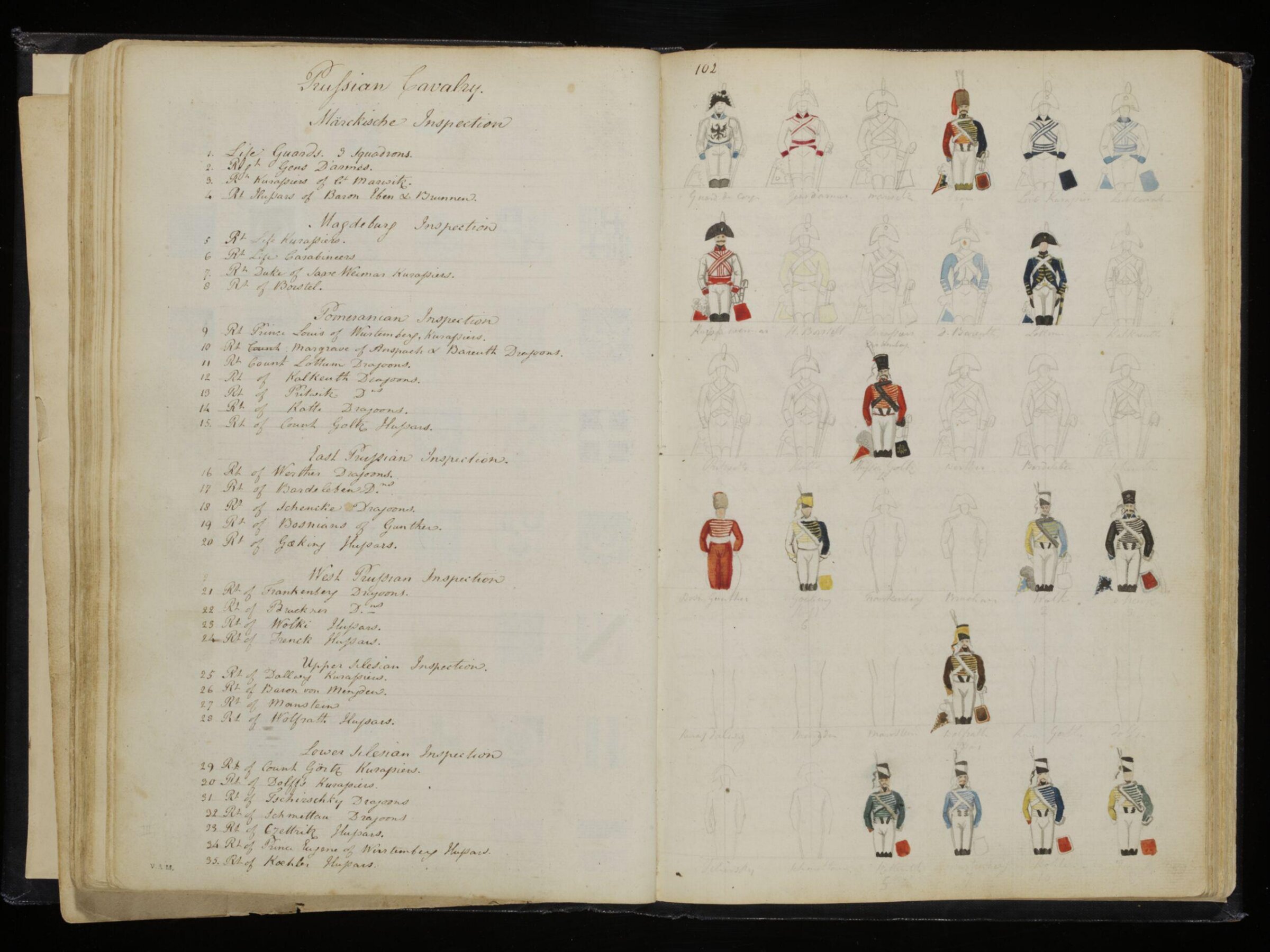 Sketches collected during leisure hours passed in Jamaica, containing specimens copied from the best authors and from nature, Charles Hamilton Smith, 1797-1807