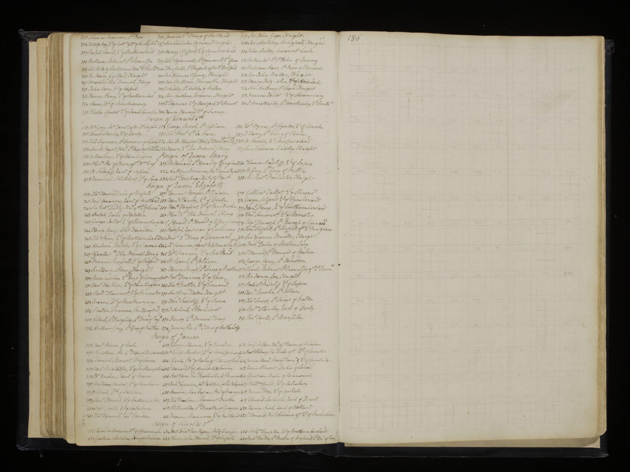 Sketches collected during leisure hours passed in Jamaica, containing specimens copied from the best authors and from nature, Charles Hamilton Smith, 1797-1807