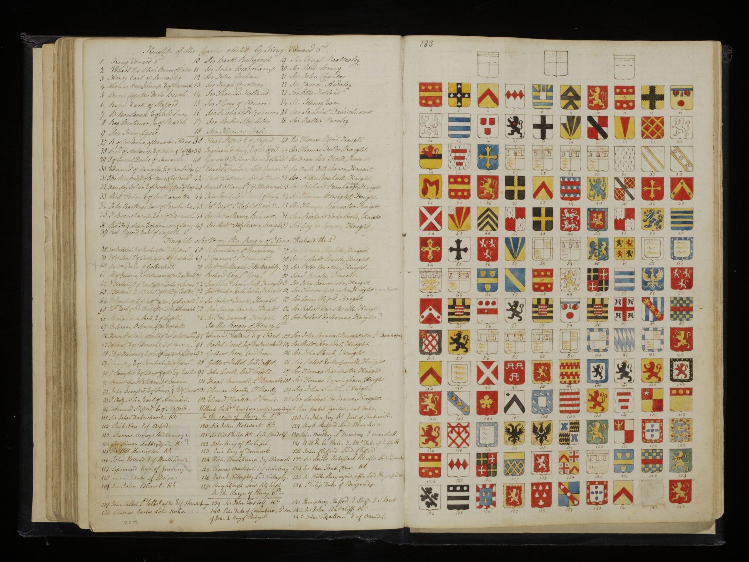 Sketches collected during leisure hours passed in Jamaica, containing specimens copied from the best authors and from nature, Charles Hamilton Smith, 1797-1807