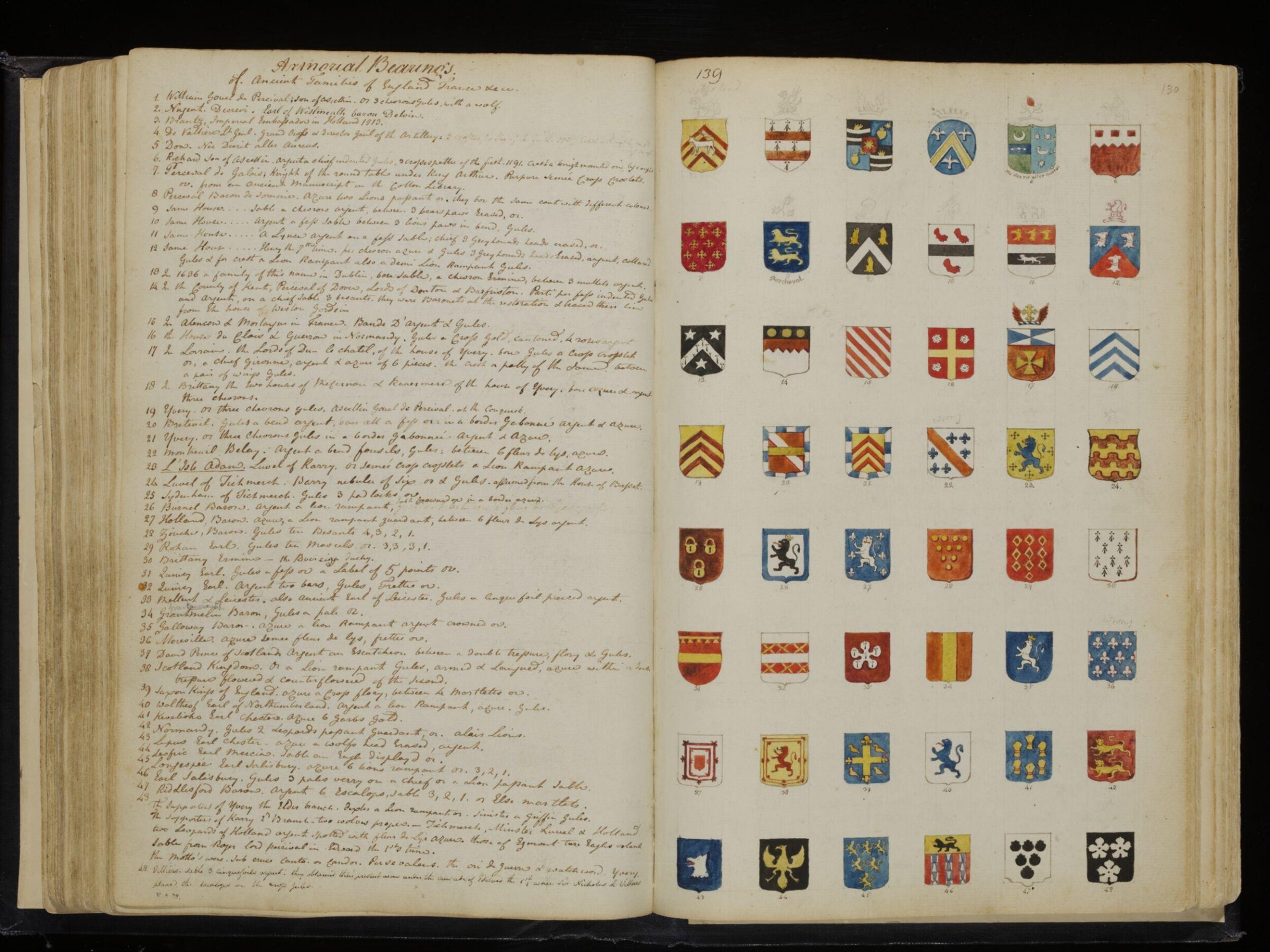 Sketches collected during leisure hours passed in Jamaica, containing specimens copied from the best authors and from nature, Charles Hamilton Smith, 1797-1807