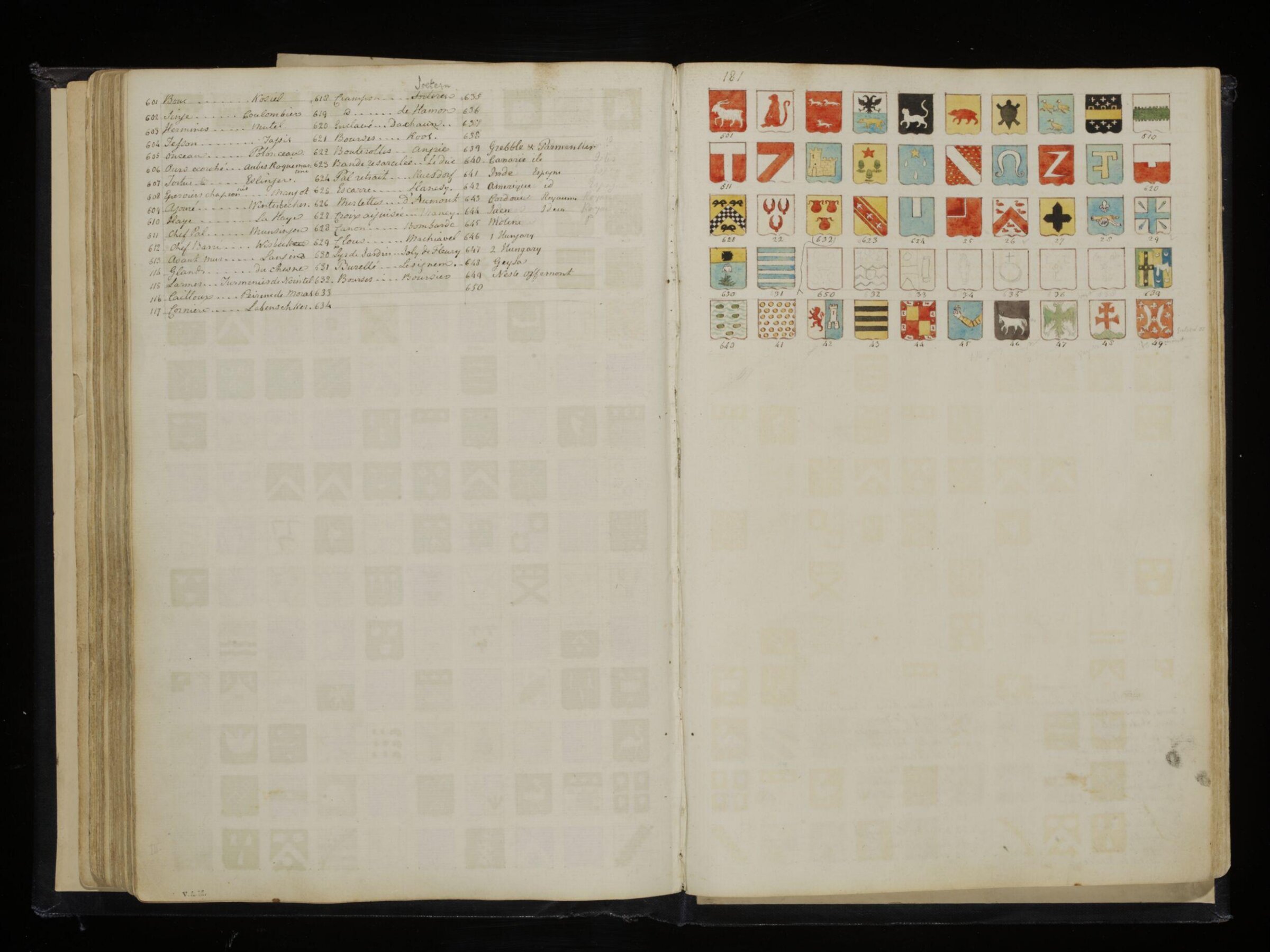 Sketches collected during leisure hours passed in Jamaica, containing specimens copied from the best authors and from nature, Charles Hamilton Smith, 1797-1807