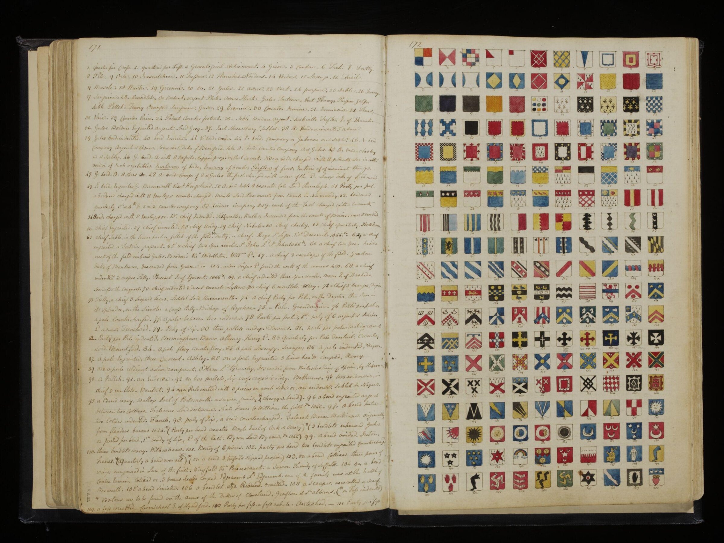 Sketches collected during leisure hours passed in Jamaica, containing specimens copied from the best authors and from nature, Charles Hamilton Smith, 1797-1807