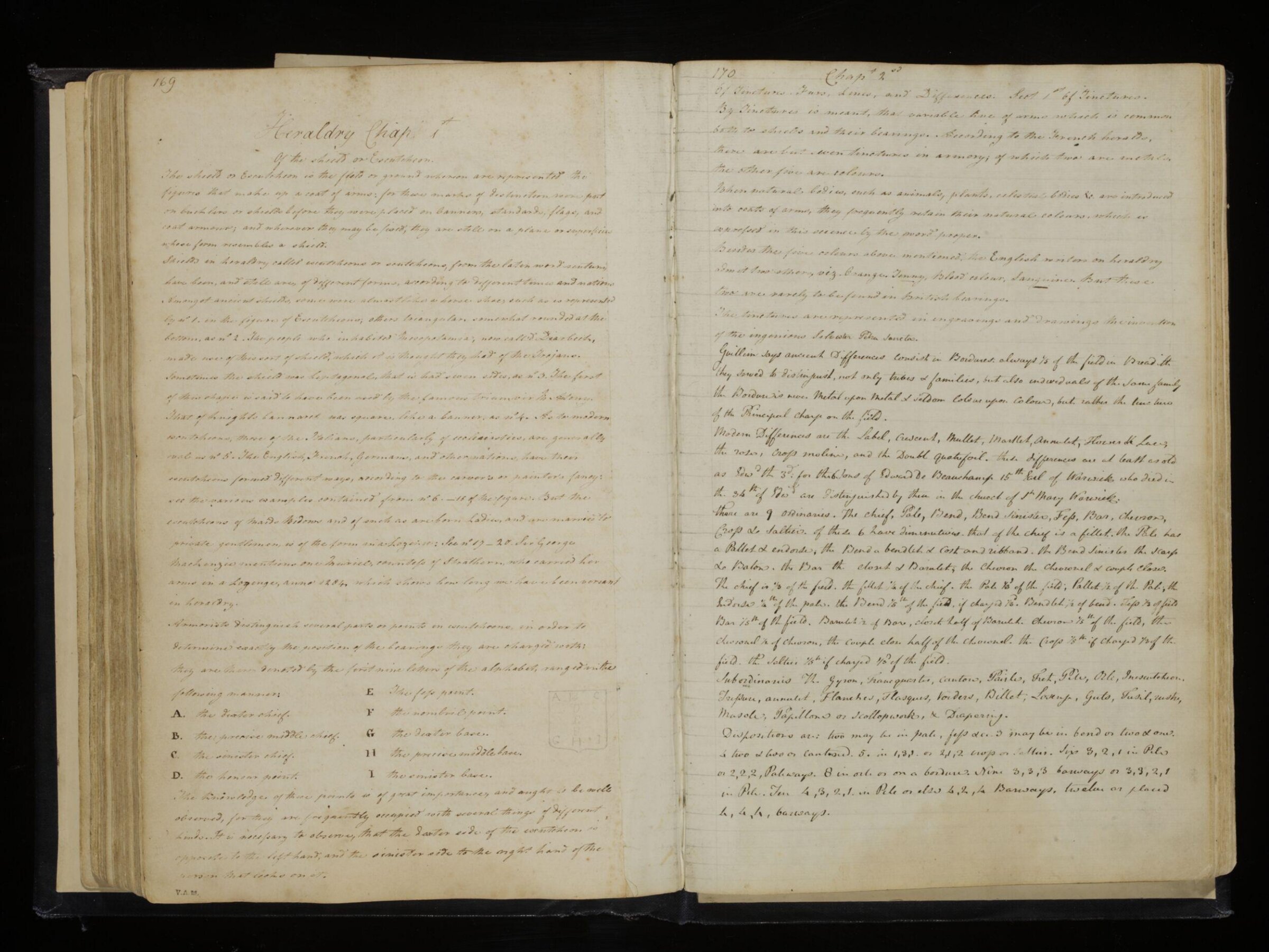 Sketches collected during leisure hours passed in Jamaica, containing specimens copied from the best authors and from nature, Charles Hamilton Smith, 1797-1807