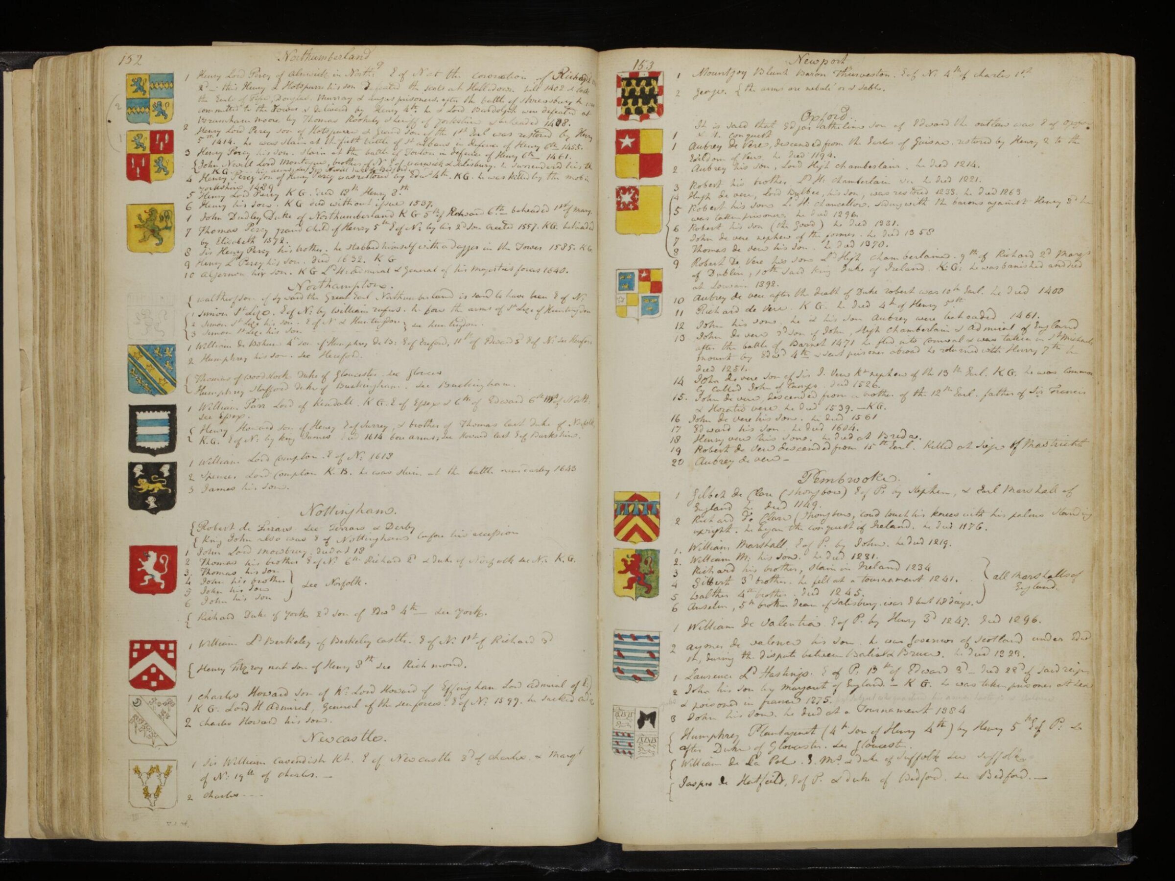 Sketches collected during leisure hours passed in Jamaica, containing specimens copied from the best authors and from nature, Charles Hamilton Smith, 1797-1807