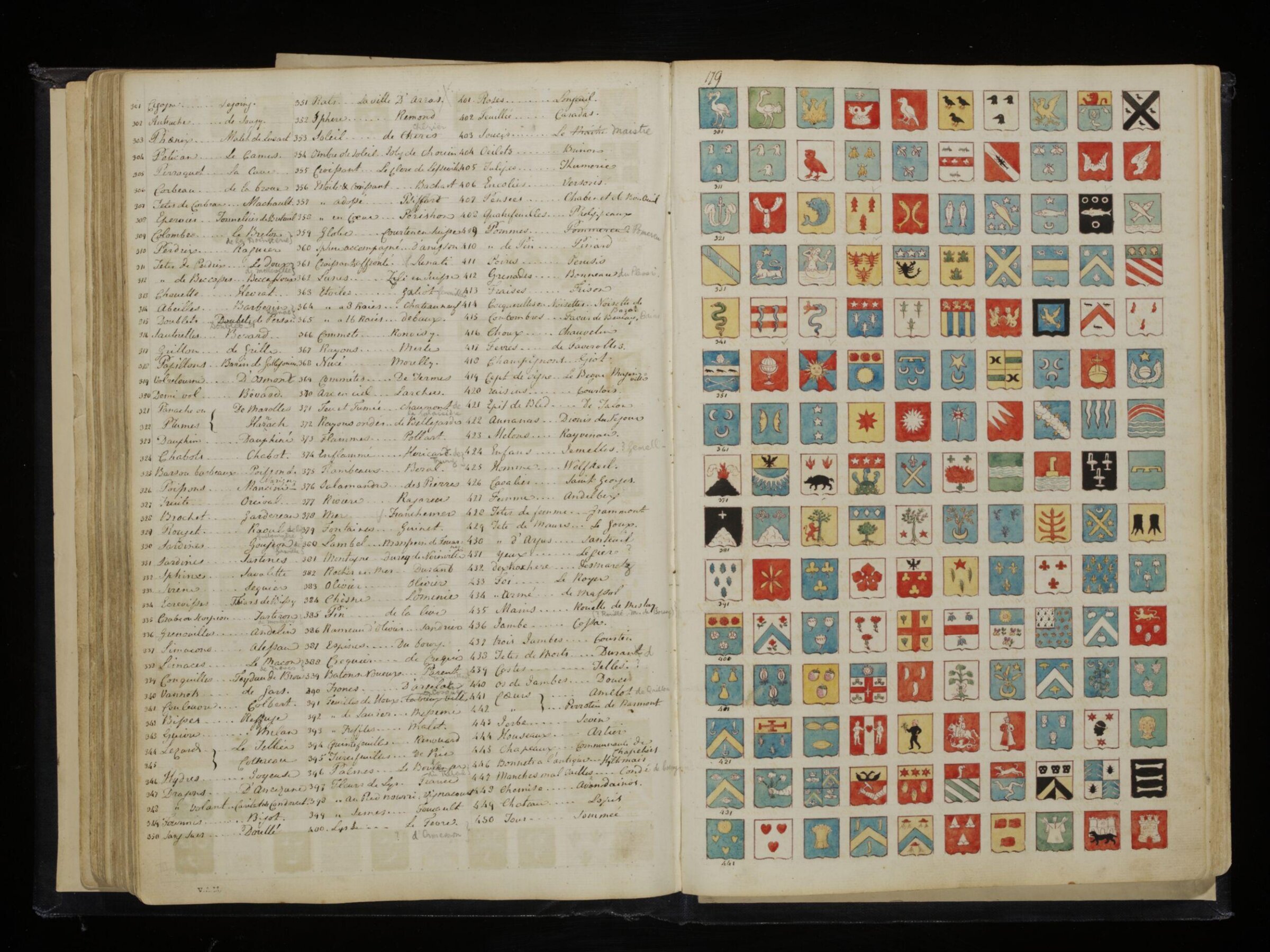 Sketches collected during leisure hours passed in Jamaica, containing specimens copied from the best authors and from nature, Charles Hamilton Smith, 1797-1807