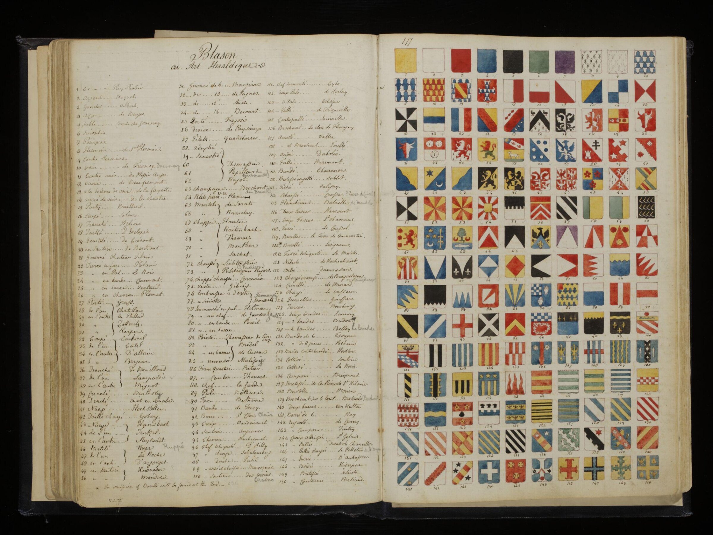 Sketches collected during leisure hours passed in Jamaica, containing specimens copied from the best authors and from nature, Charles Hamilton Smith, 1797-1807