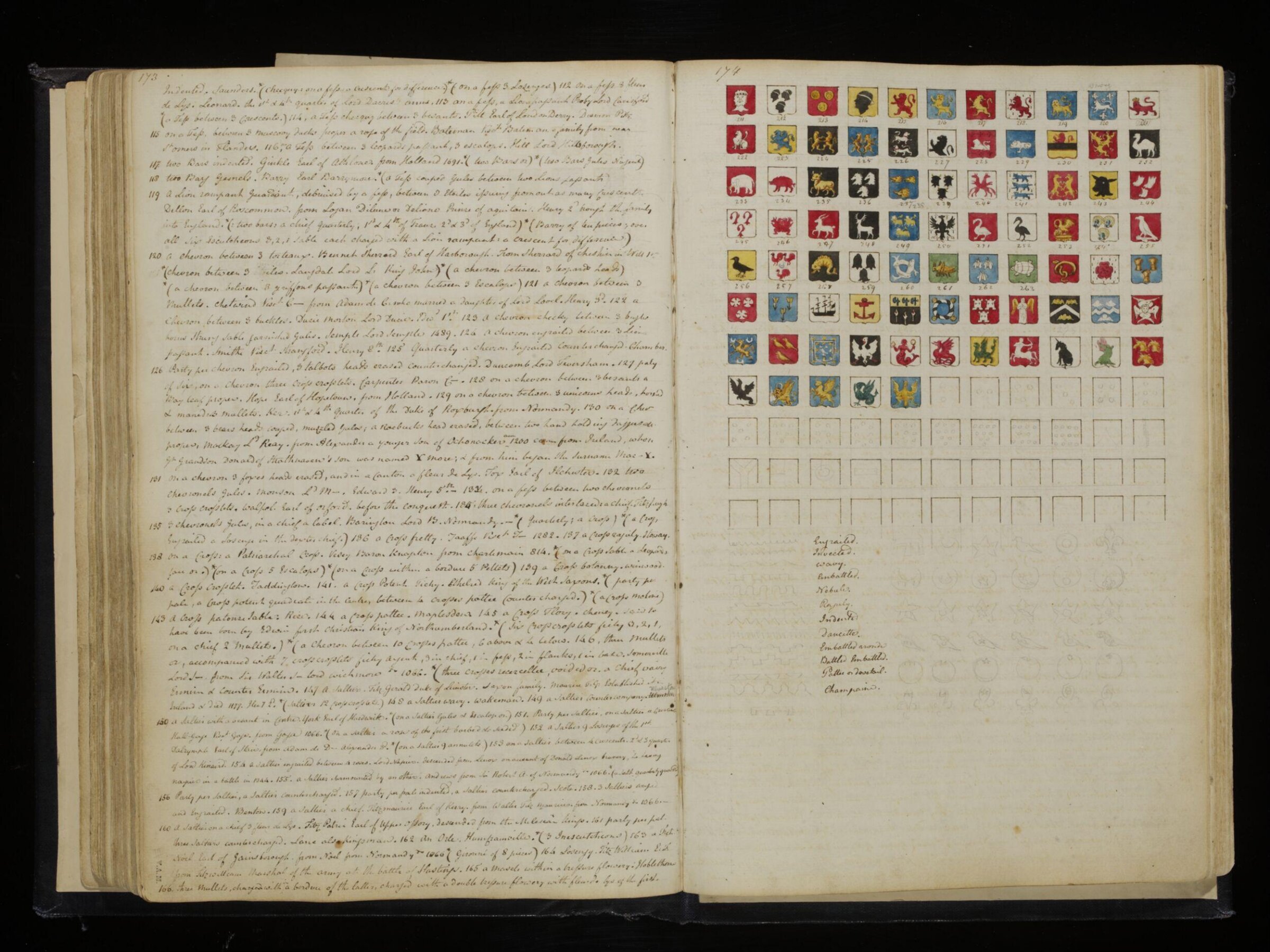 Sketches collected during leisure hours passed in Jamaica, containing specimens copied from the best authors and from nature, Charles Hamilton Smith, 1797-1807