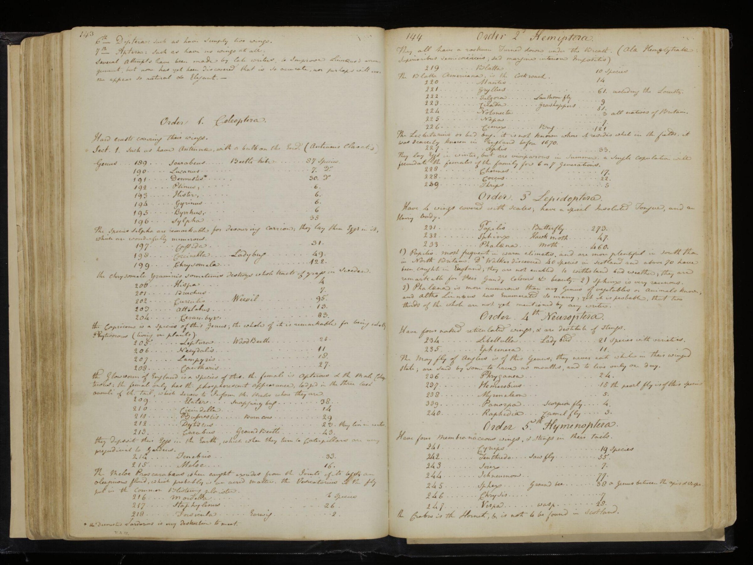 Sketches collected during leisure hours passed in Jamaica, containing specimens copied from the best authors and from nature, Charles Hamilton Smith, 1797-1807