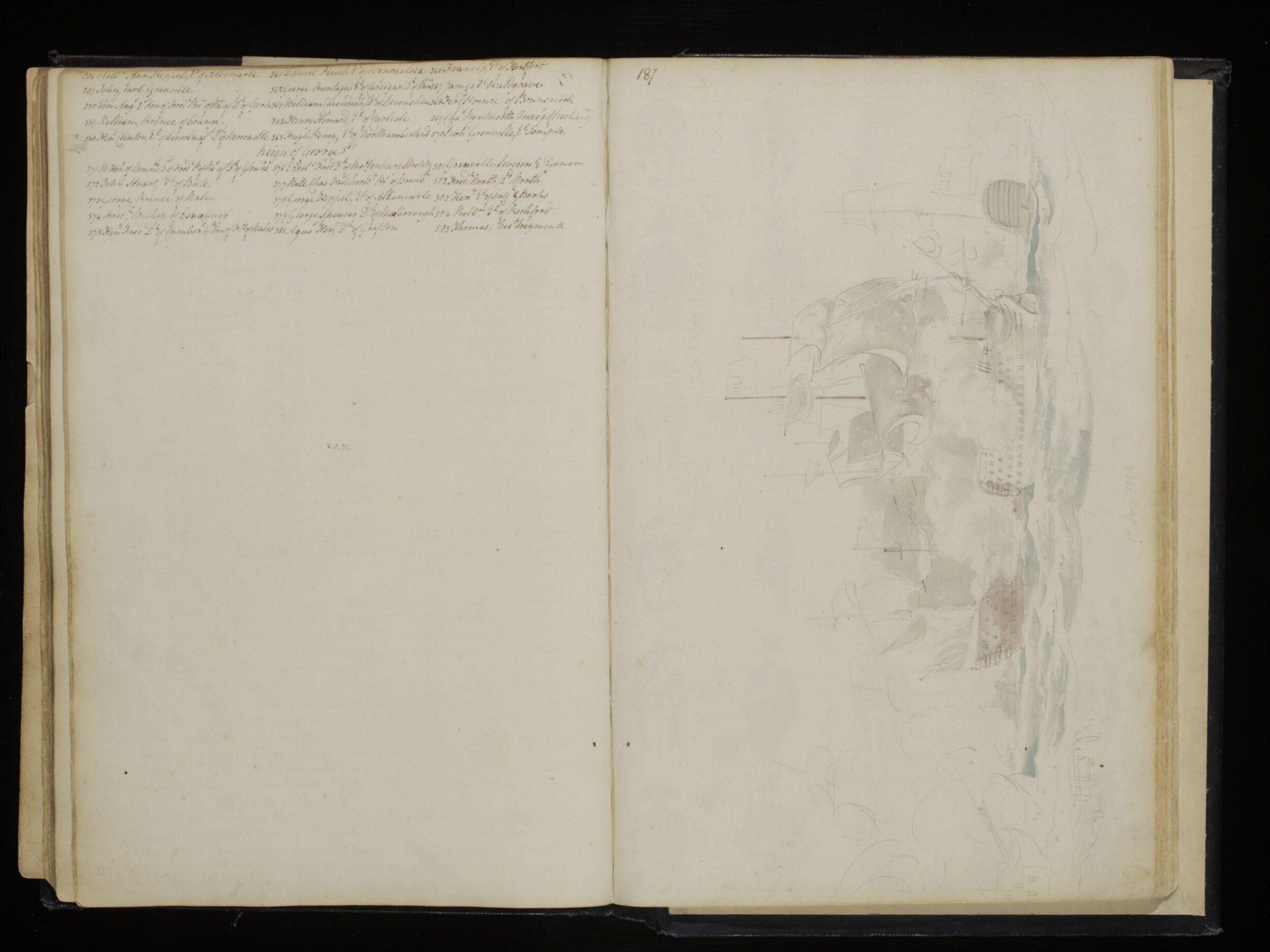 Sketches collected during leisure hours passed in Jamaica, containing specimens copied from the best authors and from nature, Charles Hamilton Smith, 1797-1807