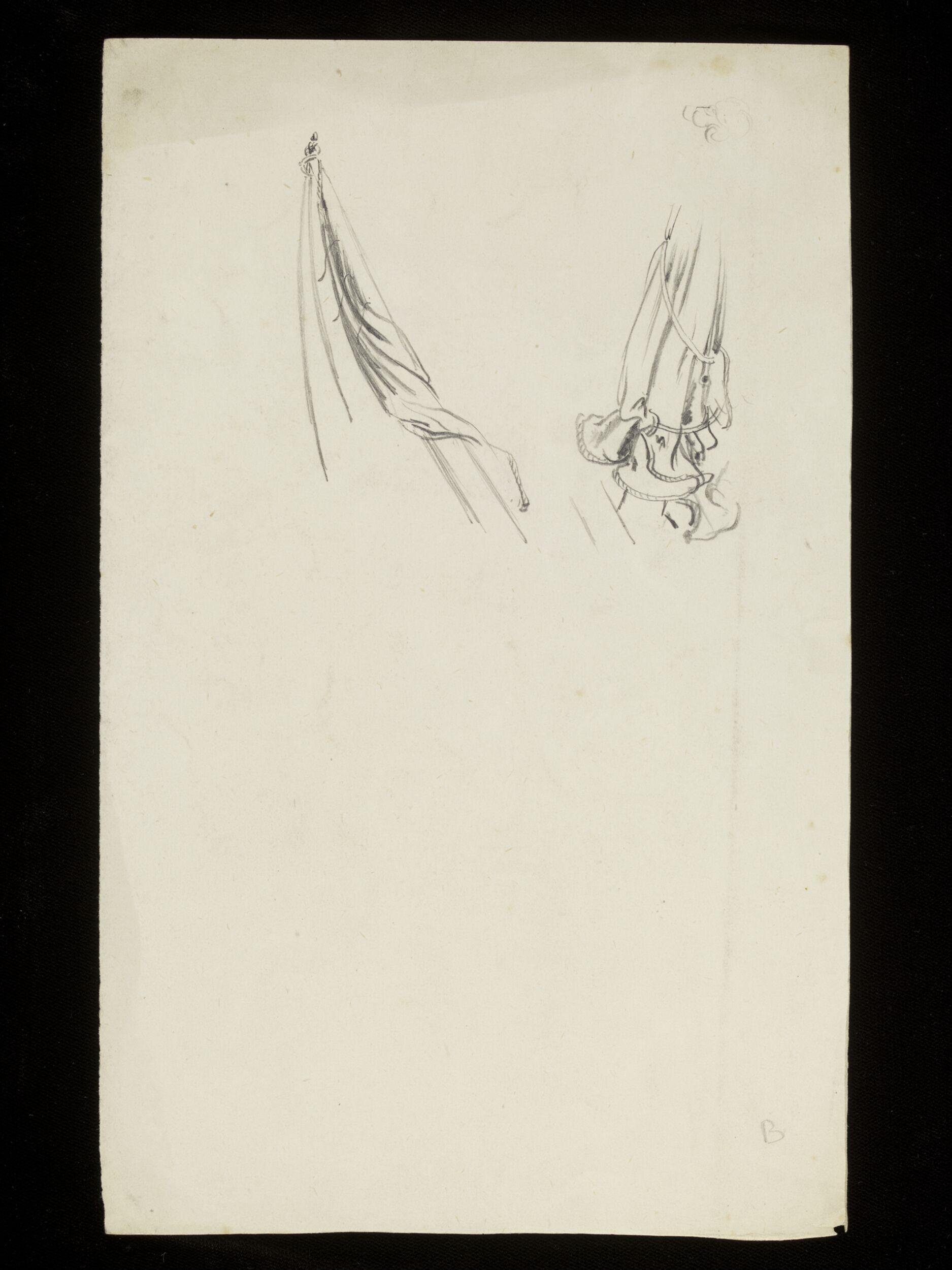 Parts of a sail