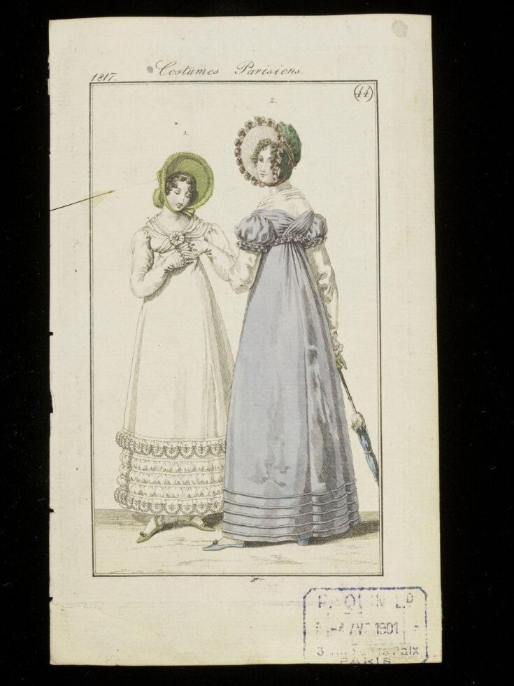 Fashion Plate top image