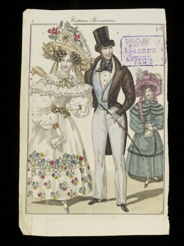 Fashion Plate | Unknown | V&A Explore The Collections