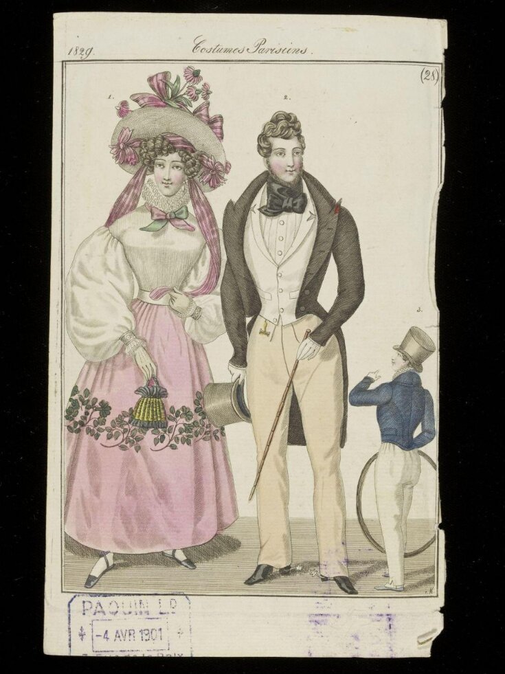 Fashion Plate top image