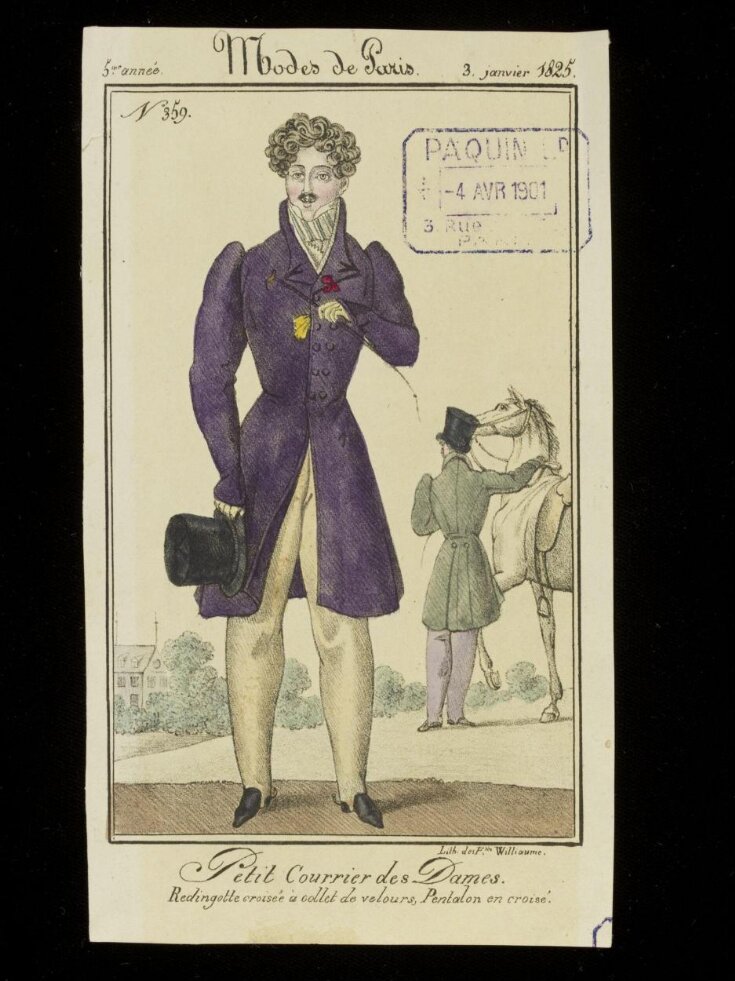 Fashion Plate top image