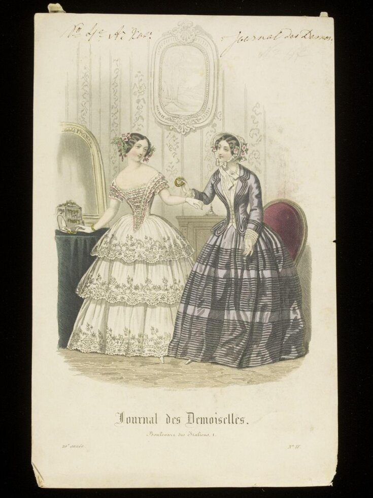 Fashion Plate top image