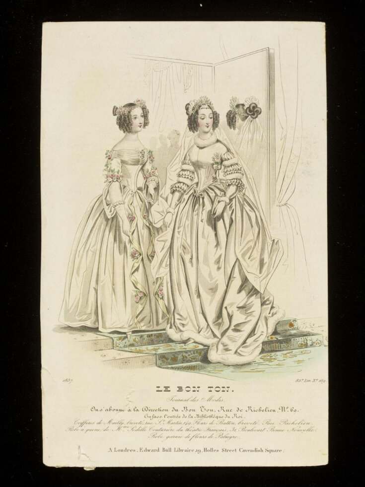 Fashion Plate top image