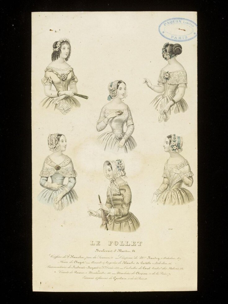 Fashion Plate top image