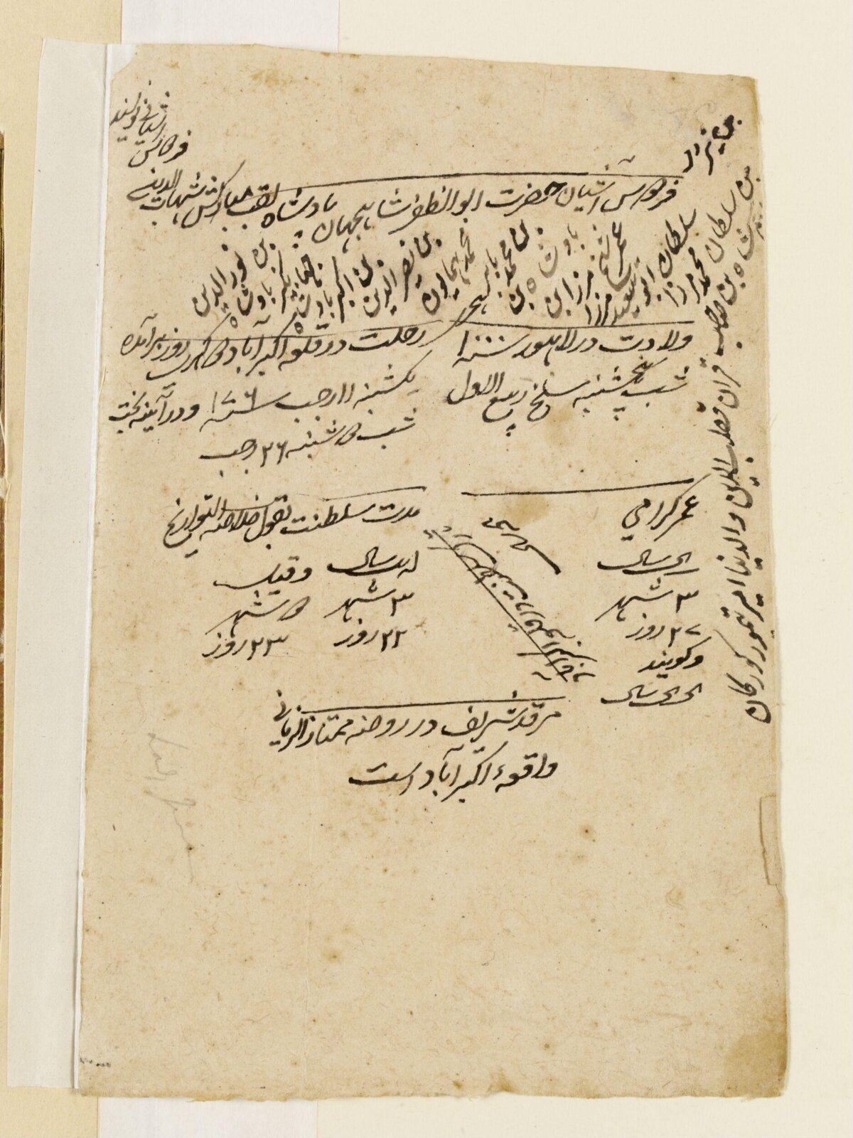 Painting, ca. 1630