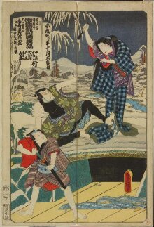 "DATE KURABE OKUNI KABUKI", from the series "ODORI KEIYO GEDAI ZUKUSHI" thumbnail 1