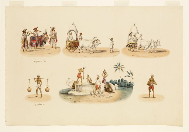 Three modes of transport and three methods of obtaining water