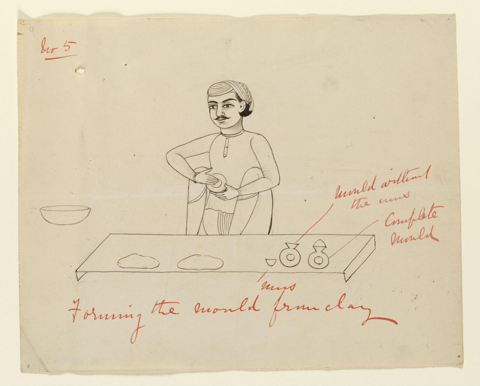 Drawing, ca. 1886