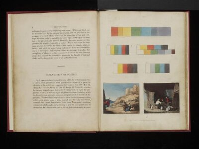 Practical hints on colour in painting: illustrated by examples from the works of the Venetian, Flemish, and Dutch schools