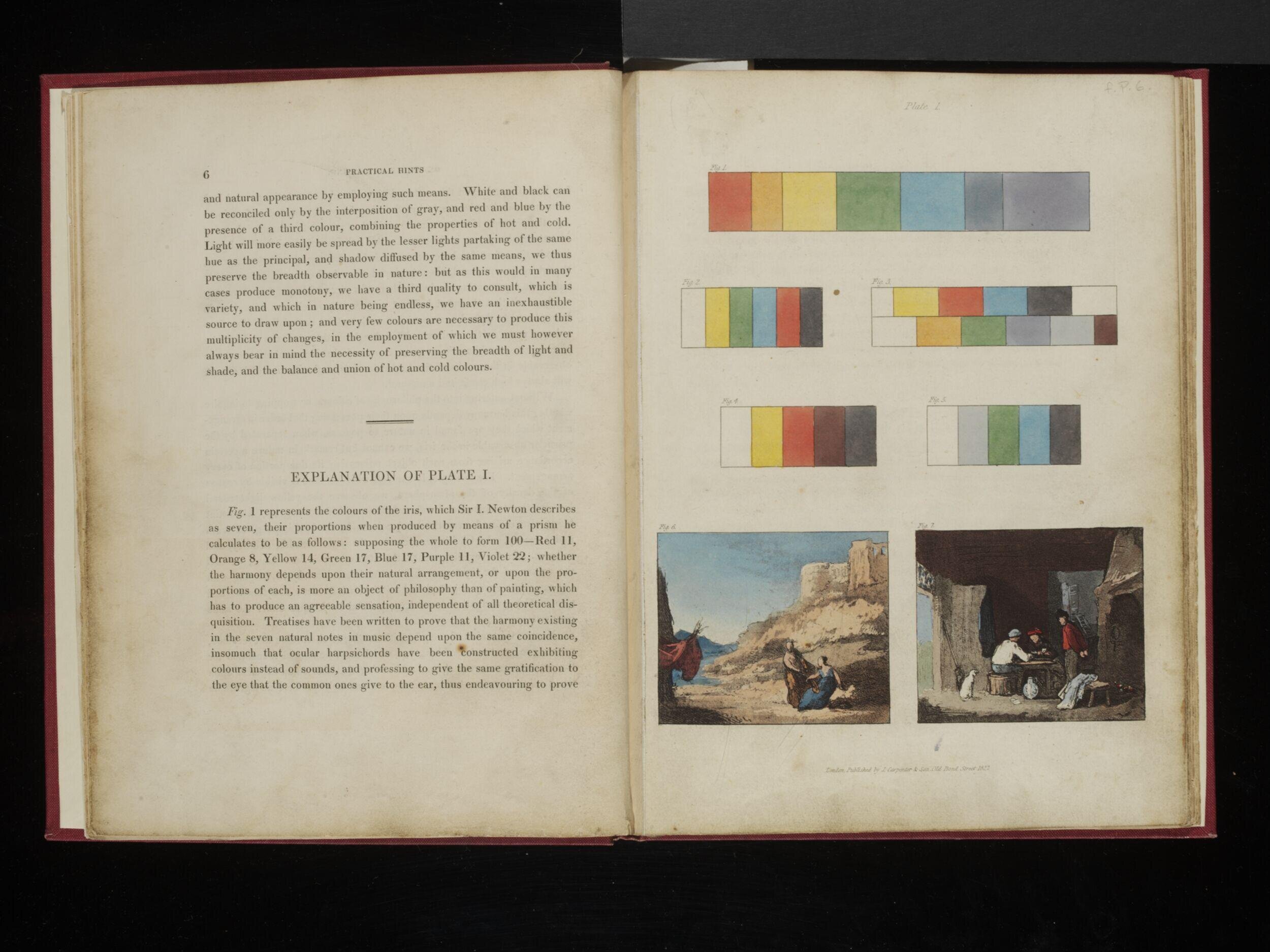 Practical hints on colour in painting: illustrated by examples from the works of the Venetian, Flemish, and Dutch schools
