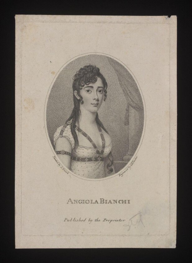 H Beard Print Collection (ca. 1800) by Georg Siegmund Facius