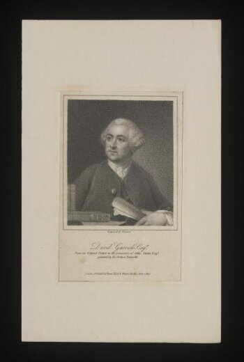 David Garrick Esqr