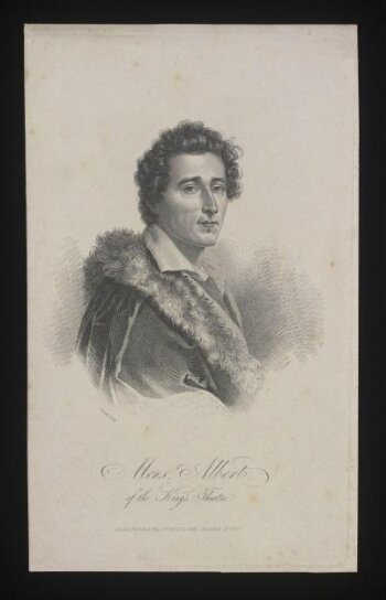 Mons<sup>r</sup> Albert of the King's Theatre