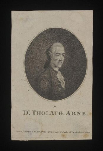 Composer Thomas Augustine Arn