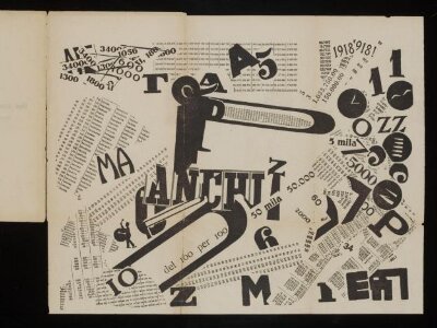 Les mots en liberté futuristes